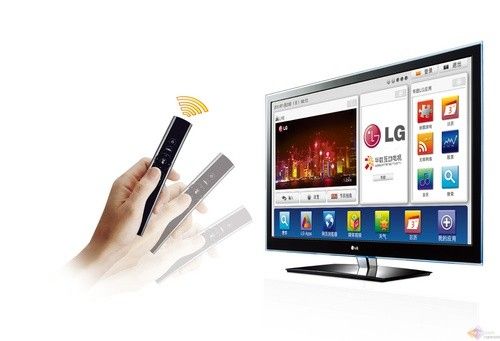 LG LW6500力拨外资品牌智能3D电视头彩