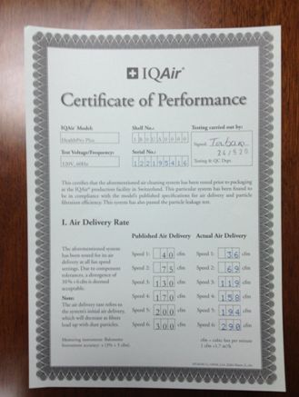 最好的空气净化器-瑞士IQAIR评测