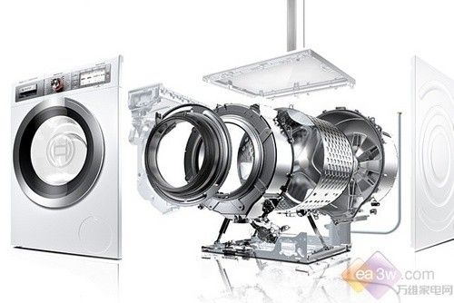 年中巨献：十大技术引领洗衣机行业发展
