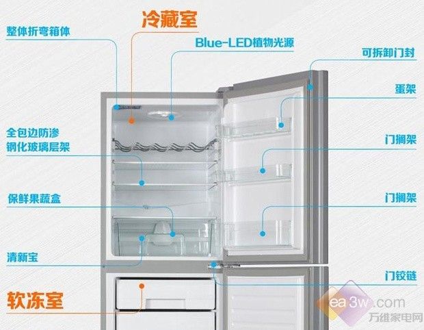 双色玻璃面板可选  创维三门冰箱热销中 