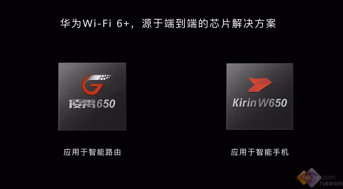 华为Wi-Fi 6+技术首秀：超划算和极出色的都在这