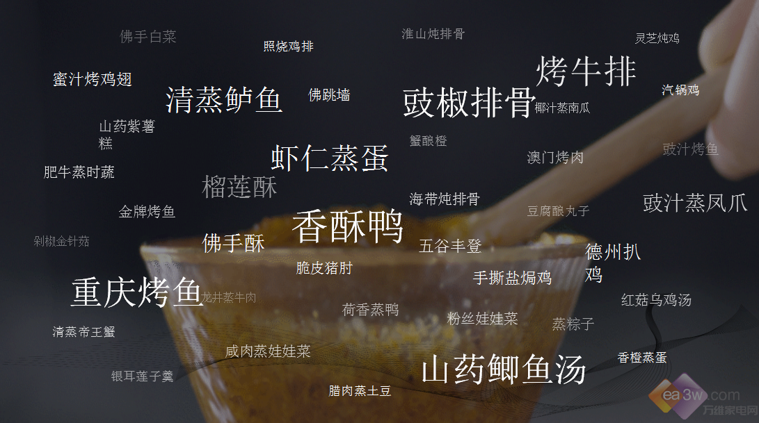 更懂中式烹饪 老板蒸烤一体机带你解锁最全美食