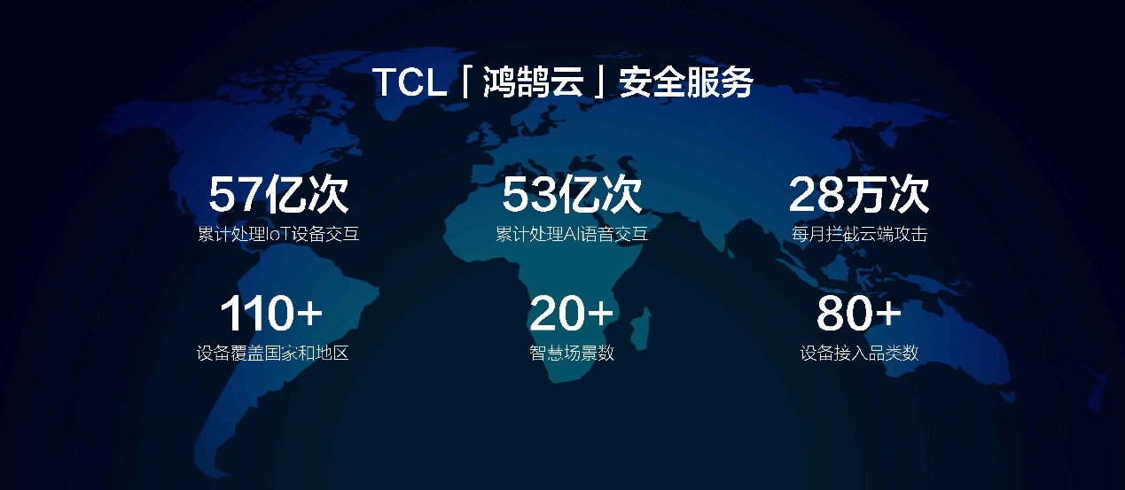 三款新品10大黑科技，TCL宣告完成3条智能锁行业赛道产品布局