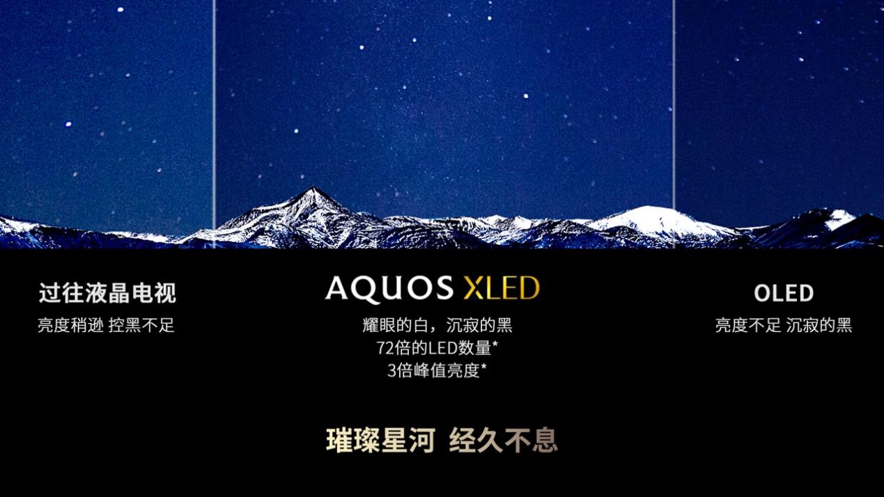 领略光影之美 夏普高端旗舰AQUOS XLED正式发布