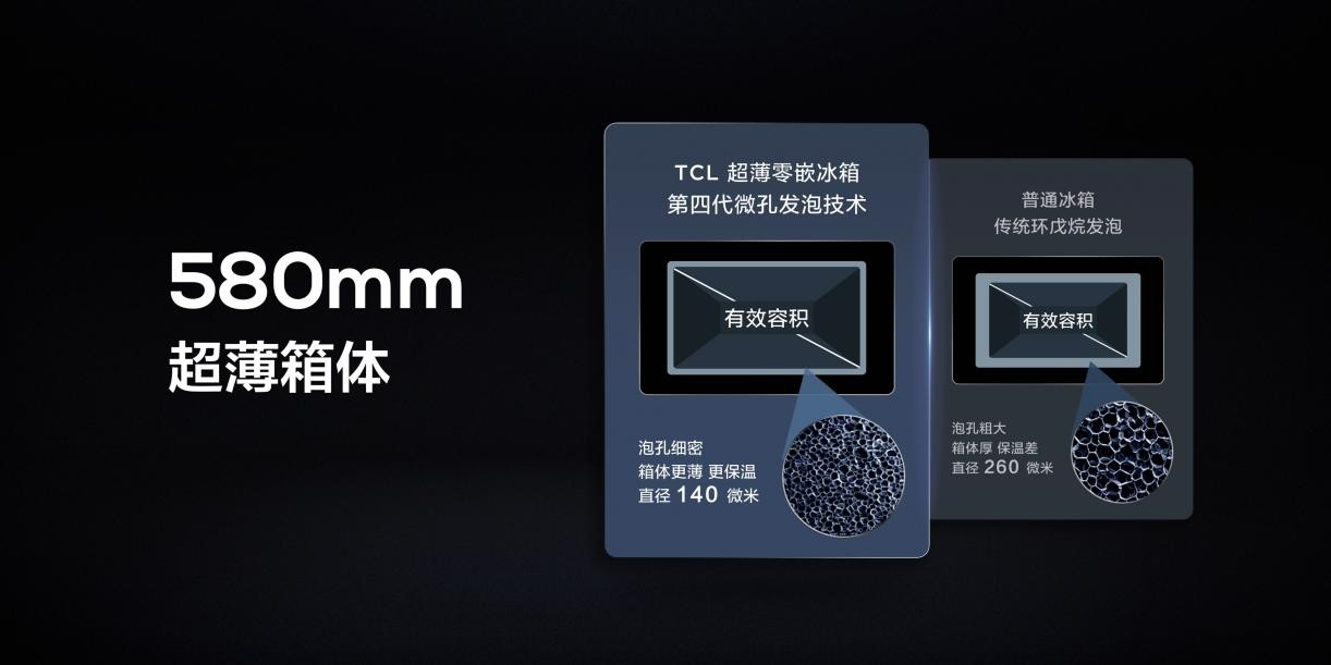TCL超薄零嵌冰箱T9正式发布，四大魅力解读