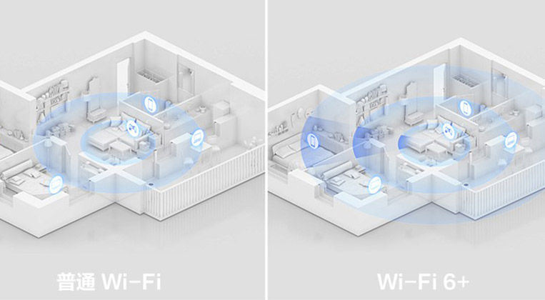 用5G组建智能家居？或许WiFi 6才是最佳搭档