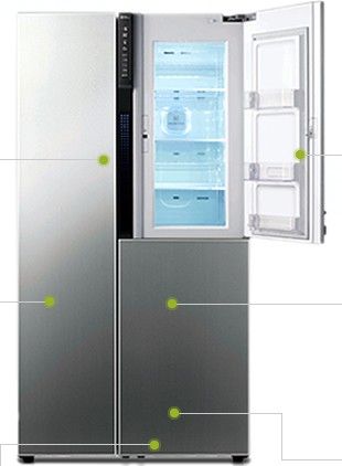 Lg冰箱评测 万维家电网