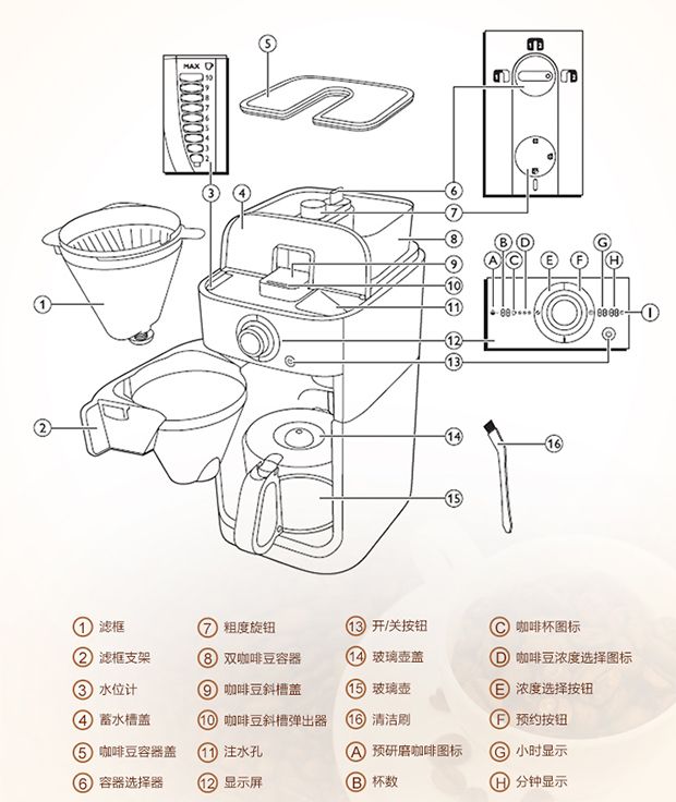 咖啡烘焙机结构图图片