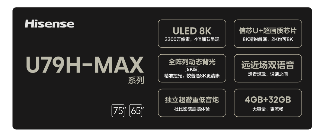 海信U79H-MAX亲民上市，刷新全程8K体验