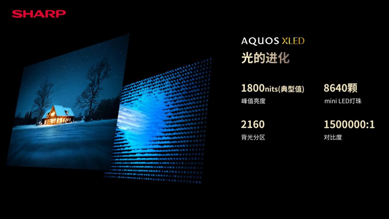 领略光影之美 夏普高端旗舰AQUOS XLED正式发布