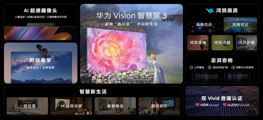 华为Vision智慧屏3新品发布，推动智能电视AI摄像头全面普及